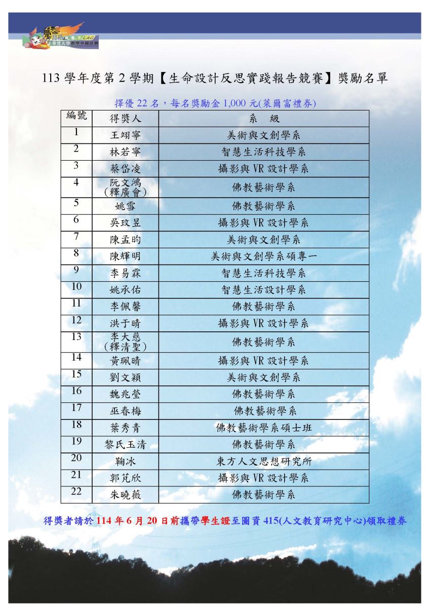 華梵大學113學年度第2學期 生命設計反思實踐報告競賽獎勵名單